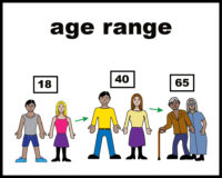 Age range 18-65