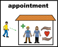 Appointment with heart nurse