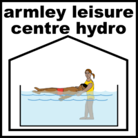 Armley leisure centre hydro