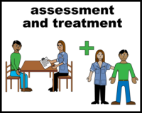 Assessment and treatment