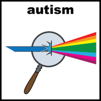 Thumbnail for Leeds Autism Diagnostic Service