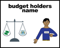 Budget holders name