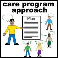 Care program approach