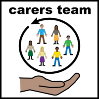 Thumbnail for Service User, Family & Carer Information