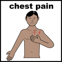 Chest pain