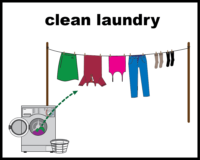 Clean laundry V2