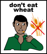 Don’t eat wheat gluten free