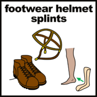 Footwear helmet splints