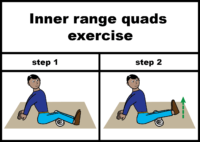 Inner range quads exercise
