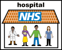 hospital were you were born