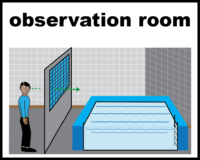 Hydro observation room