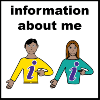 information about me