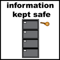 information kept safe