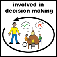 Involved in decision making