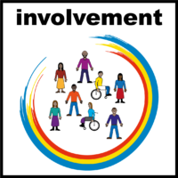 Involvement V3