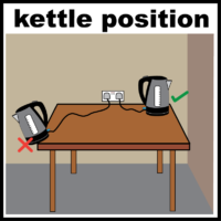 Kettle position
