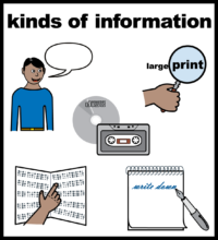 Kinds of information