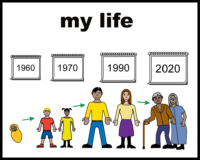 My life