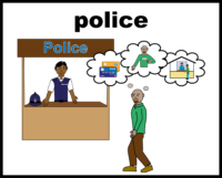 Notify the Police with bank details