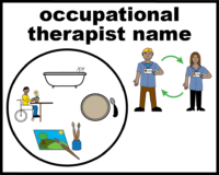 Occupational therapyist name
