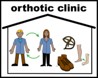 Orthotic clinic