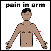 Pain in arm
