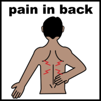 Pain in back