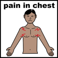 Pain in chest V2