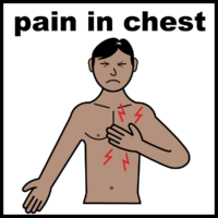 Pain in chest