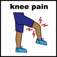 Pain in knee