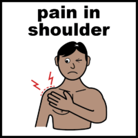 Pain in shoulder