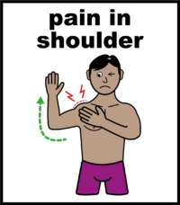 Pain in shoulder when raised