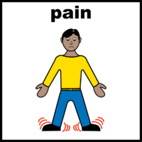 Pain with new shoes