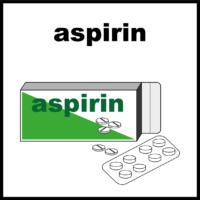 Painkillers aspirin