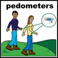 Pedometers