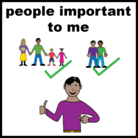 People important to me