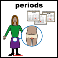 Thumbnail for Periods 