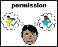 permission to use photos and videos