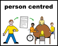 Person centred