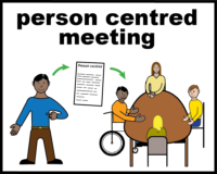 Person centred meeting