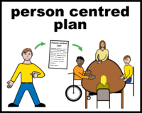 Person centred plan