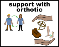 Support with orthotic