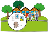 Community speech & language therapy