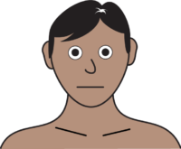 front of the face