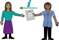 information from your nurse