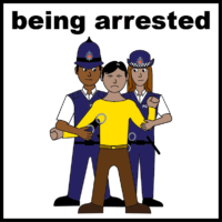 being arrested