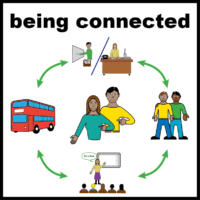 being connected