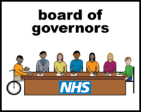 board of governors