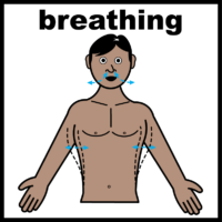 breathing