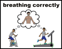 breathing correctly when exercising